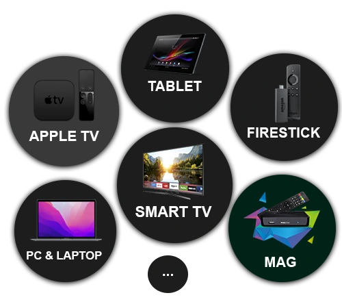 Beast TV devices